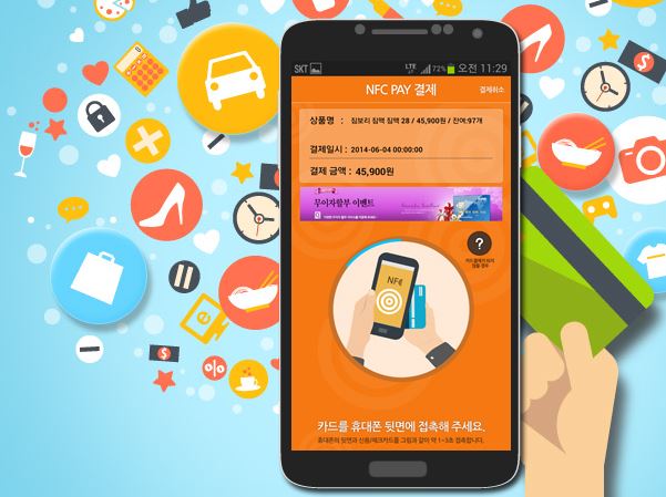 주목받는 핀테크(Fintech) 산업