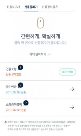 신용 올려주는 앱 알다, 출시 두 달 만에 누적 상향 점수 7000점 돌파