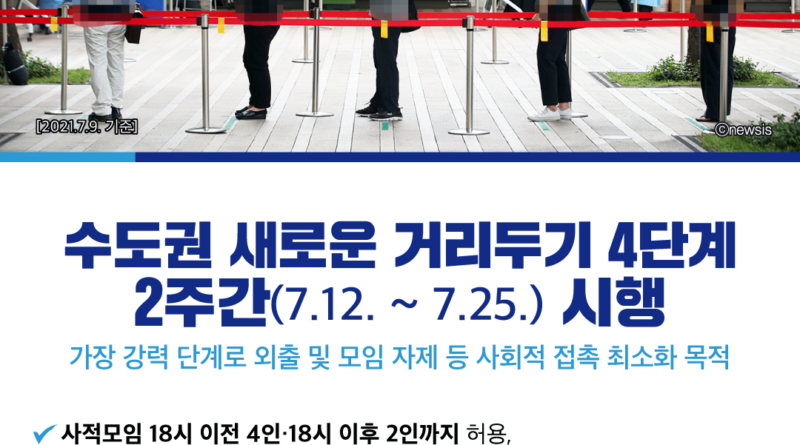 수도권 코로나 4단계! 이것만은 알아두세요!