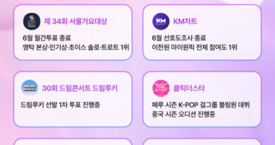 K-POP 팬덤 플랫폼 마이원픽의 성장과 과제: 글로벌 확장과 공정성 사이에서