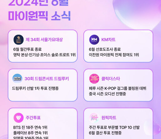 K-POP 팬덤 플랫폼 마이원픽의 성장과 과제: 글로벌 확장과 공정성 사이에서